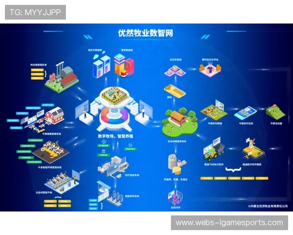 产业链伙伴通过API接口深度融合 推动了现场资源调配的弹性化